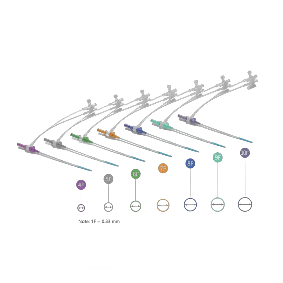 IntroFlex Introducer Sheath
